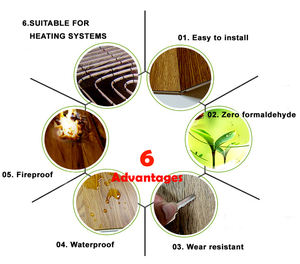 Revêtement de sol en vinyle <span class=keywords><strong>PVC</strong></span> auto-adhésif moderne en marbre, imperméable, antidérapant, 2 mm d'épaisseur, pour usage intérieur, hôtels, appartements, <span class=keywords><strong>parquet</strong></span> - Product Image 6