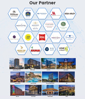 Software de Sistema de Gestión de cerradura de puerta de tarjeta RF de hotel inteligente inalámbrico inteligente con codificador