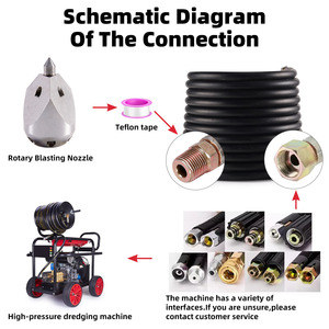 Boquilla de Desatasco de Gran Flujo para Alcantarillado, Desatasco de Alcantarillado Municipal, Desatasco de Gasolina y Diésel, Boquilla de Desatasco para Fondo de <span class=keywords><strong>Motor</strong></span> - Product Image 4