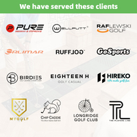Tapete de Golf Comercial de Grado Profesional con Base Antideslizante y Guía de Alineación para Entrenamiento en Interiores