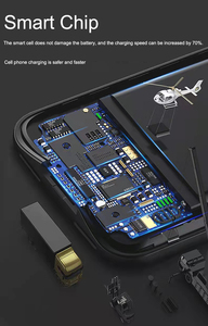 Nouveaux accessoires pour téléphones mobiles, chargeur portable, <span class=keywords><strong>batterie</strong></span> <span class=keywords><strong>externe</strong></span> portable, étui de chargeur portable, étui Powerbank pour la série Ipho - Product Image 3