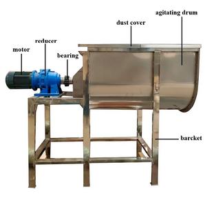 Mezclador de cinta de acero inoxidable horizontal 1000l, máquina mezcladora de polvo de proteína de leche - Product Image 2
