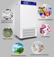 Cámara de Prueba de Temperatura y Humedad Constante Programable Kenton