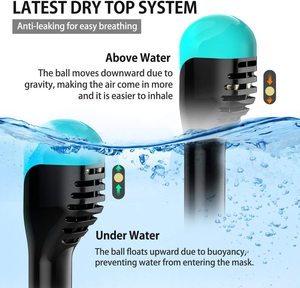 Set de Máscara de Snorkel de Cara Completa con Sistema Dry Top, Soporte Integrado para Cámara Desmontable, Equipo de <span class=keywords><strong>Buceo</strong></span> con Vista Panorámica - Product Image 3
