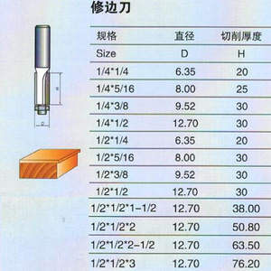 Tideway chuyên nghiệp hai lưỡi thẳng bit chế biến gỗ phay cắt Công cụ tùy chỉnh ODM hỗ trợ - Product Image 3
