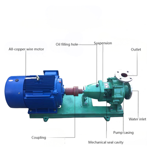 水化学潤滑油圧ポンプポンプ自己プライミングステンレス鋼水平高圧全自動制御 - Product Image 6