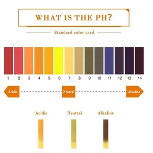Papel de prueba de pH 1-14, papel indicador de pH, <span class=keywords><strong>Laboratorio</strong></span> Científico químico - Product Image 4