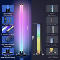 APP Control RGB Ambient Lighting LED Desktop Mood Light avec effets dynamiques et synchronisation des modes de musique pour les films PC TV Room Decor