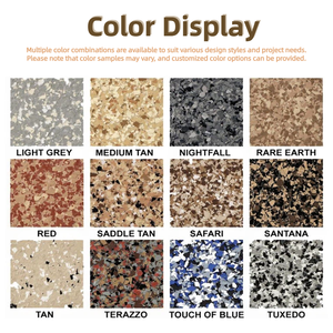 Kit de Revestimiento de Piso Epóxico con Copos de Colores Azul Rey, Sistema de Copos Multicolores para Piscina, Terraza, Patio, Piso Exterior - Product Image 6