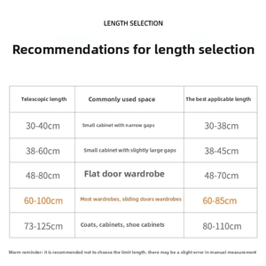 Estante de barra de tensión ajustable para armario divisor de almacenamiento extensible fuerte sin taladro para cocina baño hecho de plástico - Product Image 3