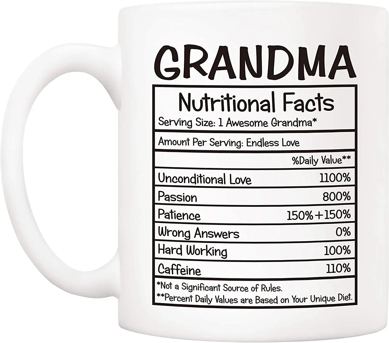 Mother Day Gifts Grandma Nutritional Facts Ceramic Coffee Mugs Christmas Cups Ceramic 11 Oz White Ceramic Cups
