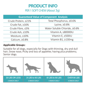 Multivitamínico suave para perros al por mayor, vitaminas avanzadas para la salud del perro, suministro directo del fabricante, precio competitivo - Product Image 2