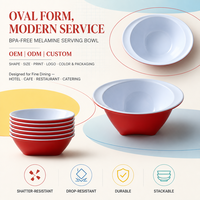 Assiette ovale en mélamine résistante aux chutes pour la restauration, les fêtes et les pique-niques en extérieur – Vente en gros OEM/ODM