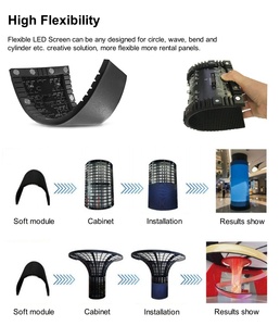 P1.5 P2.5运动吧身临其境体验圆形曲面<span class=keywords><strong>Led</strong></span>显示屏曲面柔性<span class=keywords><strong>Led</strong></span>视频显示屏面板 - Product Image 4