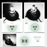 SunRise S2PRO 9005 Auto-LED-Scheinwerfer 12V 48W 8000LM 6500K IP67 Wasserdicht Neue Hochleuchtkraft Plug & Play Universelle Passform