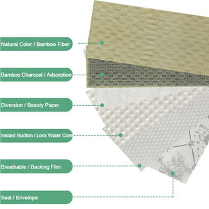 Vente en gros à bas prix de serviettes hygiéniques jetables en <span class=keywords><strong>fibre</strong></span> de bambou biodégradable et charbon de bois en coton respirant - Product Image 4