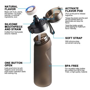 Novedad <span class=keywords><strong>2023</strong></span>: Botella de Agua Deportiva Tritan con Sabor a Frutas y Aroma para Fitness, con Cápsula de Sabor - Product Image 2