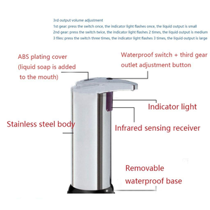 Dispensador de Jabón Automático Sin Contacto, Dispensador de Jabón Líquido con Sensor de Manos Libres para Baño y Cocina - Product Image 5