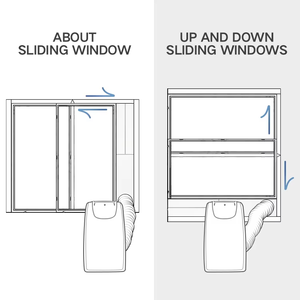 Kit de déflecteur de fenêtre pour climatiseur à bouche plate pour usage domestique, 4 pièces, remplacement de climatiseur, PVC réutilisable, support d'étanchéité réglable, glissière de ventilation - Product Image 6