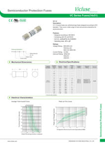 Fusibles cilíndricos VICFUSE VC14 Series 690V AC, protección estándar de semiconductores, certificado CE/CUL, rotura de CA de 50kA - Product Image 2