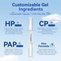 Kit de Blanqueamiento Dental Inalámbrico Profesional para Uso Doméstico con Gel para Dientes Sensibles de Marca Privada con Luz Fría Azul-Roja de 32 LED