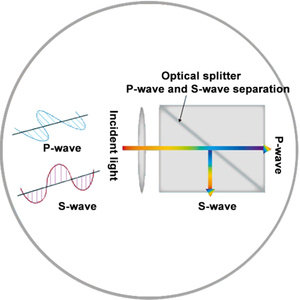 Daheng Bluevision BV-C3000CL Line Scan 4096X2 Cameralink Data Interface Kleur Dual Line <span class=keywords><strong>Array</strong></span> Beamsplitter Prisma <span class=keywords><strong>Camera</strong></span> - Product Image 6
