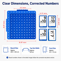 Cartes flash de mathématiques avec tableau de multiplication, addition, soustraction, division, jouet éducatif pour enfants