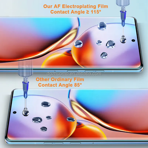 Film Hydrogel TPU Ultra Transparent Anti-Taches 3D Courbé Anti-Traces de Doigts Ultra Fin pour Écran de Téléphone <span class=keywords><strong>Portable</strong></span> et GPS – Prix Avantageux en Gros - Product Image 3