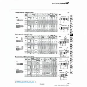 SMC Pneumatics KK4S-06H S Coupleurs Pièces Pneumatiques - Product Image 1