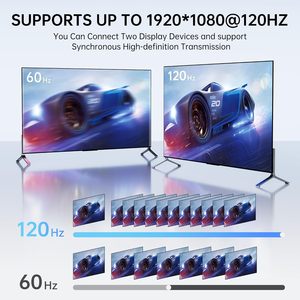 <span class=keywords><strong>สาย</strong></span>แปลง Biaze HDTV เป็น <span class=keywords><strong>VGA</strong></span> 1080P HD วิดีโอ PVC พร้อมฟอยล์ป้องกันสำหรับแล็ปท็อป กล่องทีวี PS4 จอภาพ โปรเจคเตอร์ (สีดำ 1.5 ม.) - Product Image 2