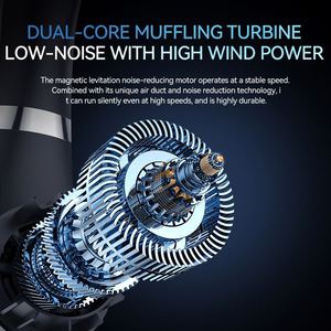 Ventilador de Cuello Portátil Recargable con Tecnología de Fusión Nuclear Fría, 5 Velocidades, Reducción de Ruido de Viento Fuerte, para Viajes Diarios - Product Image 5