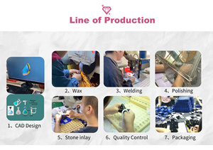 ชุดแหวนเงินแท้ 925 ประดับเพชร CZ และพลอยธรรมชาติ มูนสโตนสีน้ำเงินรุ้ง - Product Image 6