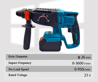 Vente en gros de marteau perforateur électrique rechargeable 21V perceuse à percussion rotative industrielle DIY Source de batterie sans fil