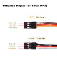 Moteur CC à engrenages métalliques étanche DS3230 Pro à couple élevé 30KG pour servos RC 1/8 1/10 1/12 / Pièces de bateaux et voitures / Drones – 14 ans et plus, unisexe (garçons/filles)