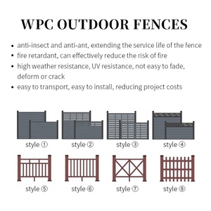 Panneaux <span class=keywords><strong>de</strong></span> Cloisonnement à Lamelles <span class=keywords><strong>en</strong></span> WPC Décoratifs, Barrière <span class=keywords><strong>en</strong></span> Composite <span class=keywords><strong>Bois</strong></span>-Plastique pour Terrasse, Enclos <span class=keywords><strong>de</strong></span> Jardin - Product Image 5