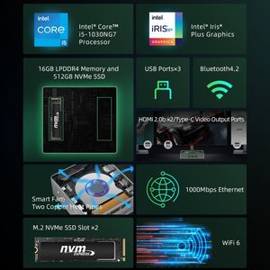 BMAX B6 Pro Mini PC Venta caliente 16GB DDR4 RAM 512GB Almacenamiento Intel Core I5-1030NG7 3 Monitores Salida Windows 11 Compatible EE. UU./UE - Product Image 2