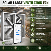 Solarbetriebener Industrieller Wandventilator für die Tierhaltung mit Langlebigen Aluminiumlegierungsflügeln