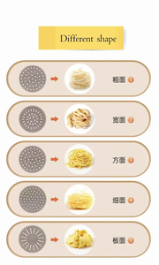 Máquina Eléctrica Portátil para Hacer Fideos de Plástico, Extrusora de Masa Inalámbrica, Herramienta de Cocina Blanca para el Hogar, 150W - Product Image 3