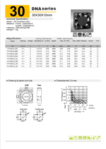 พัดลมจิ๋ว JEEK 30 มม. 5V DC, พัดลมระบายความร้อนความเร็วสูง JEEK 3010 6000RPM สำหรับเครื่องพิมพ์ 3 มิติ, เราเตอร์, อุปกรณ์ IoT - Product Image 6