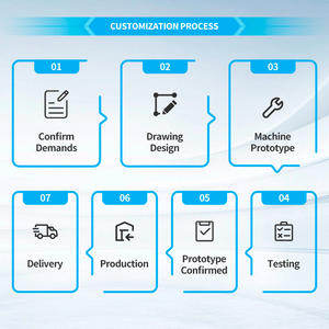 Máquina Automática para Hacer Bolsas Tejidas PEASHIN con Sistema Digital de Dobladillo e Inserción para Bolsas de Plástico/Cemento - Product Image 6