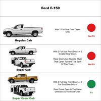 Pare-soleil de fenêtre personnalisé pour F150 2015-2019, acrylique noir, déflecteur d'air, 4 pièces pour modèles de voitures personnalisés, accessoires de voiture