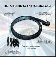 Câble interne Mini SAS 36 broches SFF-8087 à angle droit, 6 Gbit/s, 0,5 m, blindé tressé