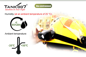TANK007 TX108 LED <strong>Headlamp</strong> USB Rechargeable Helmet Lamp 3 Modes Super Bright High Lumen <strong>Explosion</strong>-<strong>proof</strong> Waterproof Lithium Ion - Product Image 4