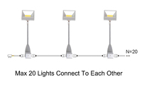 Lampes LED pour salons professionnels 30W à connexion en série, CCT réglable 3000K-6000K, avec bras de fixation, IP44 et IRC80 pour stand d'exposition