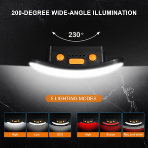 ไฟฉาย LED แบบหนีบสำหรับนักวิ่ง พาสุนัขเดินเล่น - ไฟนิรภัยแบบชาร์จได้ IP65 มุมลำแสง 200 องศา สำหรับวิ่งกลางคืน ตั้งแคมป์ เดินป่า - Product Image 5