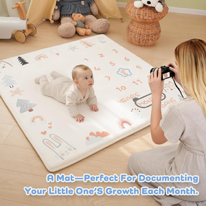 Wholesale Custom Monthly <strong>Milestone</strong> Baby <strong>Mat</strong> with Thick Foam Filling Flannel Photography Background Baby Nursery Crawling <strong>Mat</strong> - Product Image 3