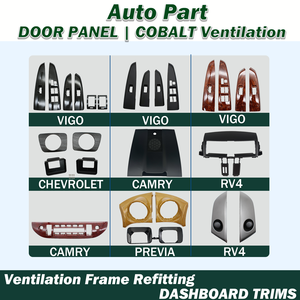 Pannello di Ventilazione per Cruscotto <span class=keywords><strong>Auto</strong></span>, Bocchetta d'Aria per Console Centrale, Ricambio <span class=keywords><strong>Auto</strong></span> per Toyota Corolla e Toyota Camry - Product Image 3