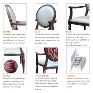 Silla de Respaldo Alto para Bodas <span class=keywords><strong>y</strong></span> Hogares de Ancianos, Sillas Resistentes para Restaurante u Hotel con Brazos, Tapizada en Tela de Lujo, Feria de Cantón 2025 - Product Image 5