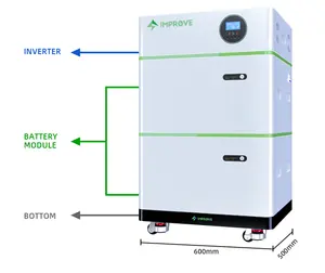 배터리 개선 48V 51.2V 100ah 200ah 10kwh 20kwh 쌓을 수있는 리튬 이온 배터리 LiFEPO4 배터리 팩