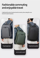 Sac à dos d'affaires pour homme, grande capacité, imperméable, durable, avec logo personnalisé, nouveau sac à dos de voyage simple de couleur unie avec port USB